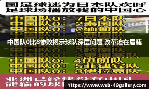 中国队0比8惨败揭示球队深层问题 改革迫在眉睫