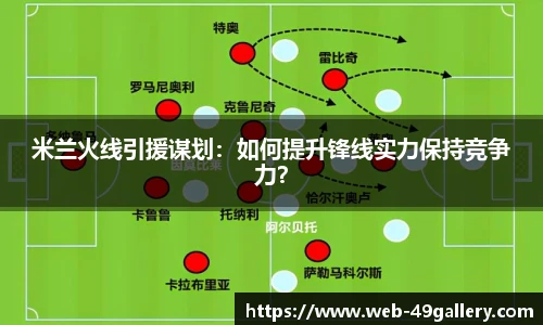 米兰火线引援谋划：如何提升锋线实力保持竞争力？