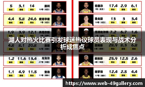 湖人对热火比赛引发球迷热议球员表现与战术分析成焦点