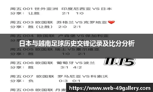 日本与越南足球历史交锋记录及比分分析