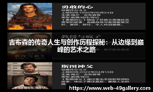 吉布森的传奇人生与创作历程探秘：从边缘到巅峰的艺术之路