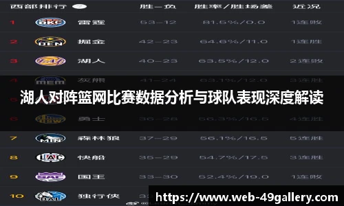 湖人对阵篮网比赛数据分析与球队表现深度解读