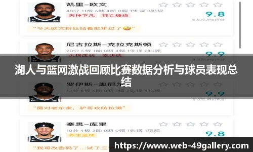 湖人与篮网激战回顾比赛数据分析与球员表现总结