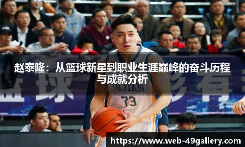 赵泰隆：从篮球新星到职业生涯巅峰的奋斗历程与成就分析